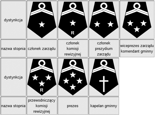 dyst2og.gif dyst2og.gif