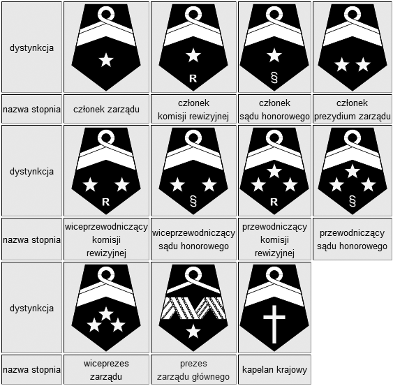 dyst5og.gif dyst5og.gif